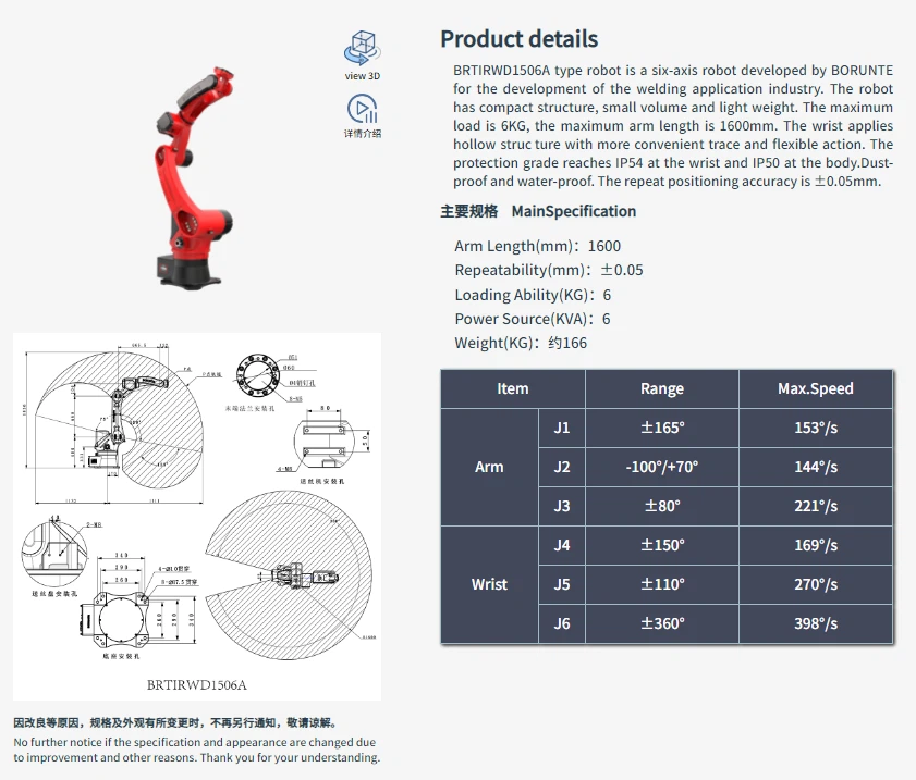 BRTIRWD1506A